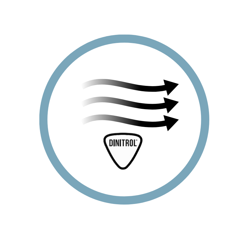 Rostschutz-Service – Fachgerechte Rostbehandlung für Fahrzeugunterboden